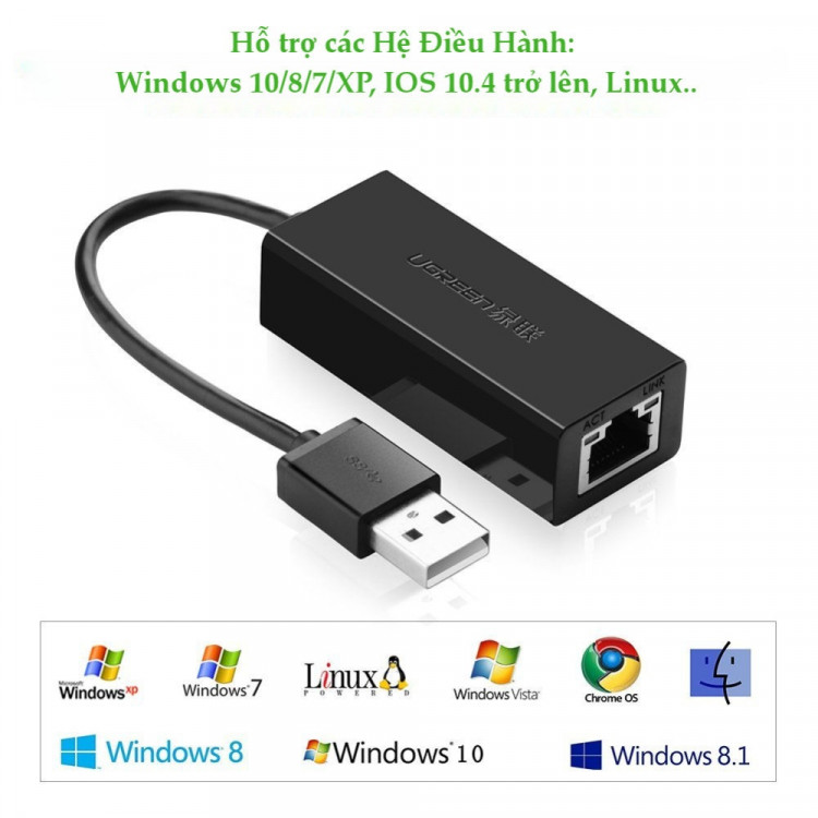 Cáp chuyển USB 2.0 to LAN 10/100Mbps Ugreen 20254 Cáp chuyển USB 2.0 to LAN 10/100Mbps Ugreen 20254