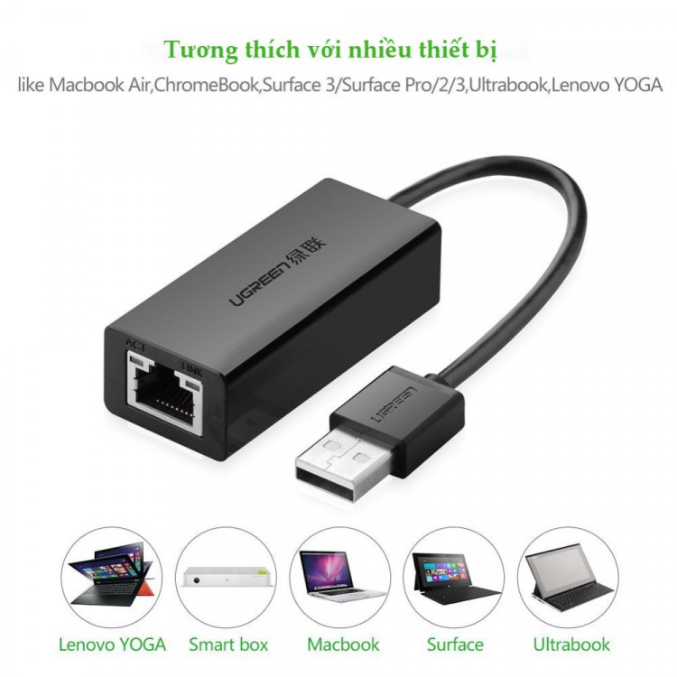 Cáp chuyển USB 2.0 to LAN 10/100Mbps Ugreen 20254 Cáp chuyển USB 2.0 to LAN 10/100Mbps Ugreen 20254