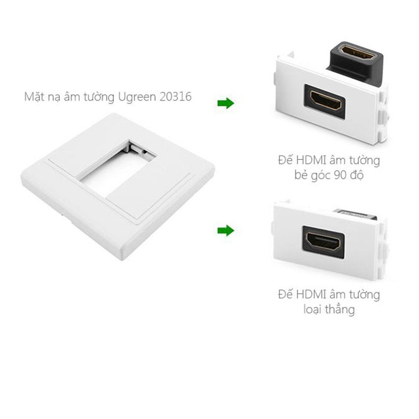 Mặt nạ âm tường Ugreen 20316