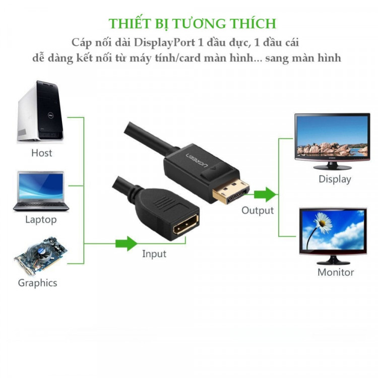 Cáp Displayport nối dài 25 cm Ugreen 20407 Cáp Displayport nối dài 25 cm Ugreen 20407