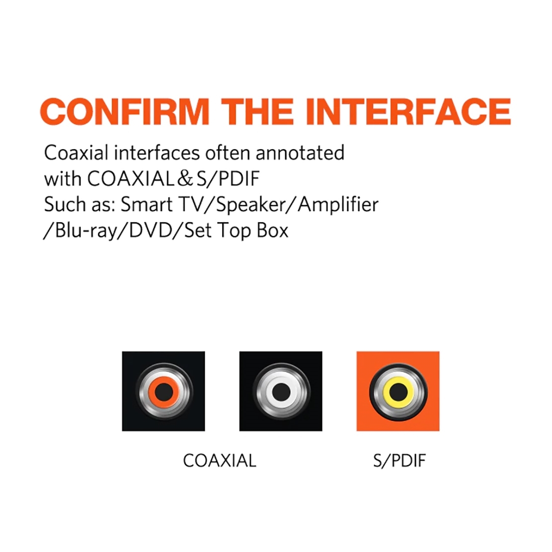 Cáp âm thanh Coaxial dài 5m Ugreen 20740