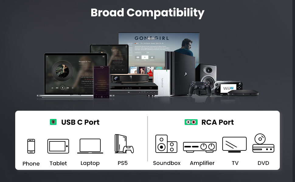 Cáp chuyển Type C sang RCA dài 1.5m Ugreen 20193 Cáp chuyển Type C sang RCA dài 1.5m Ugreen 20193