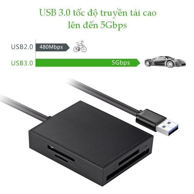 Đầu đọc thẻ nhớ USB 3.0 4 trong 1 SD/TF/CF/MS Ugreen 30229 Đầu đọc thẻ nhớ USB 3.0 4 trong 1 SD/TF/CF/MS Ugreen 30229