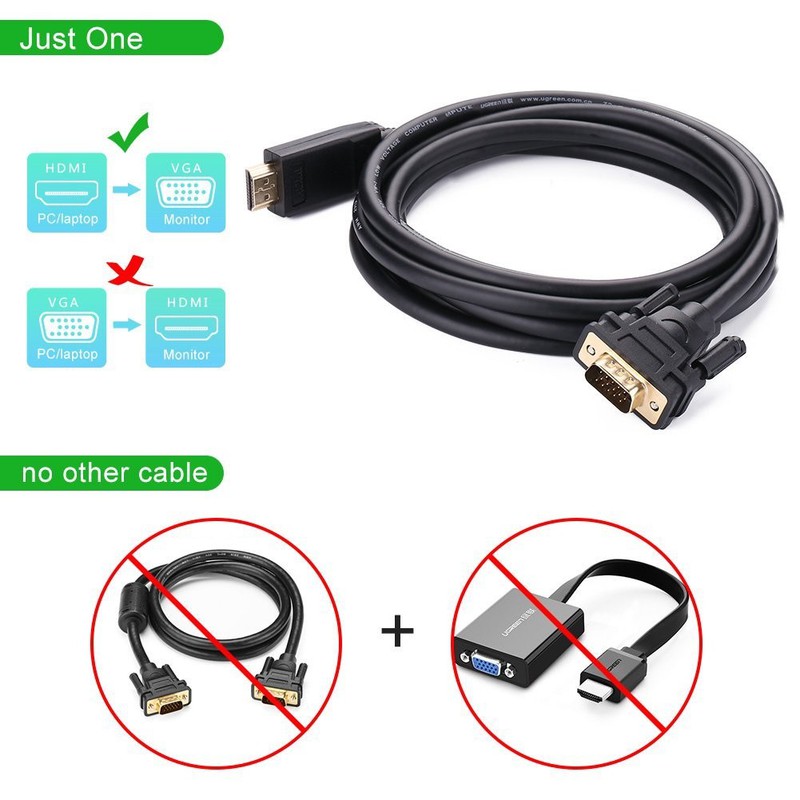 Cáp chuyển HDMI to VGA dài 1.5m Ugreen 30449