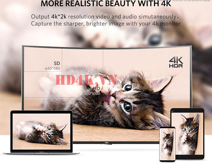 Cáp chuyển đổi USB Type-C to HDMI hỗ trợ 4K, 3D Ugreen 30841