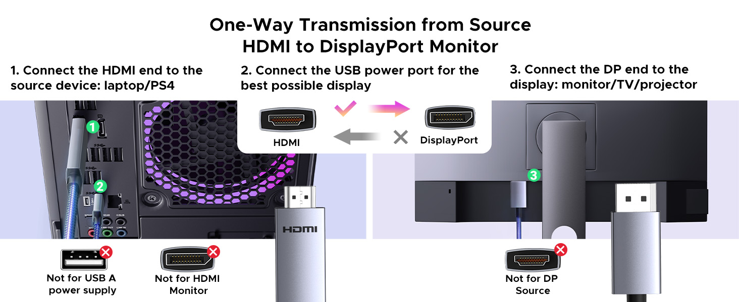 Cáp chuyển HDMI sang Displayport hỗ trợ 4K dài 2m Ugreen 55329 HD169 Cáp chuyển HDMI sang Displayport hỗ trợ 4K dài 2m Ugreen 55329 HD169