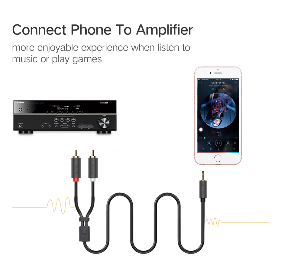 Cáp âm thanh 1 ra 2 RCA 10M Ugreen 10514 Cáp âm thanh 1 ra 2 RCA 10M Ugreen 10514