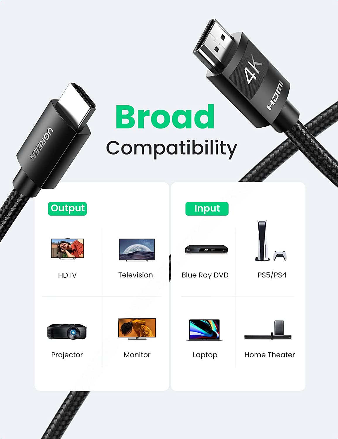 Cáp HDMI 2.0 dài 2M bọc nylon độ phân giải 4K@60Hz Ugreen 40101