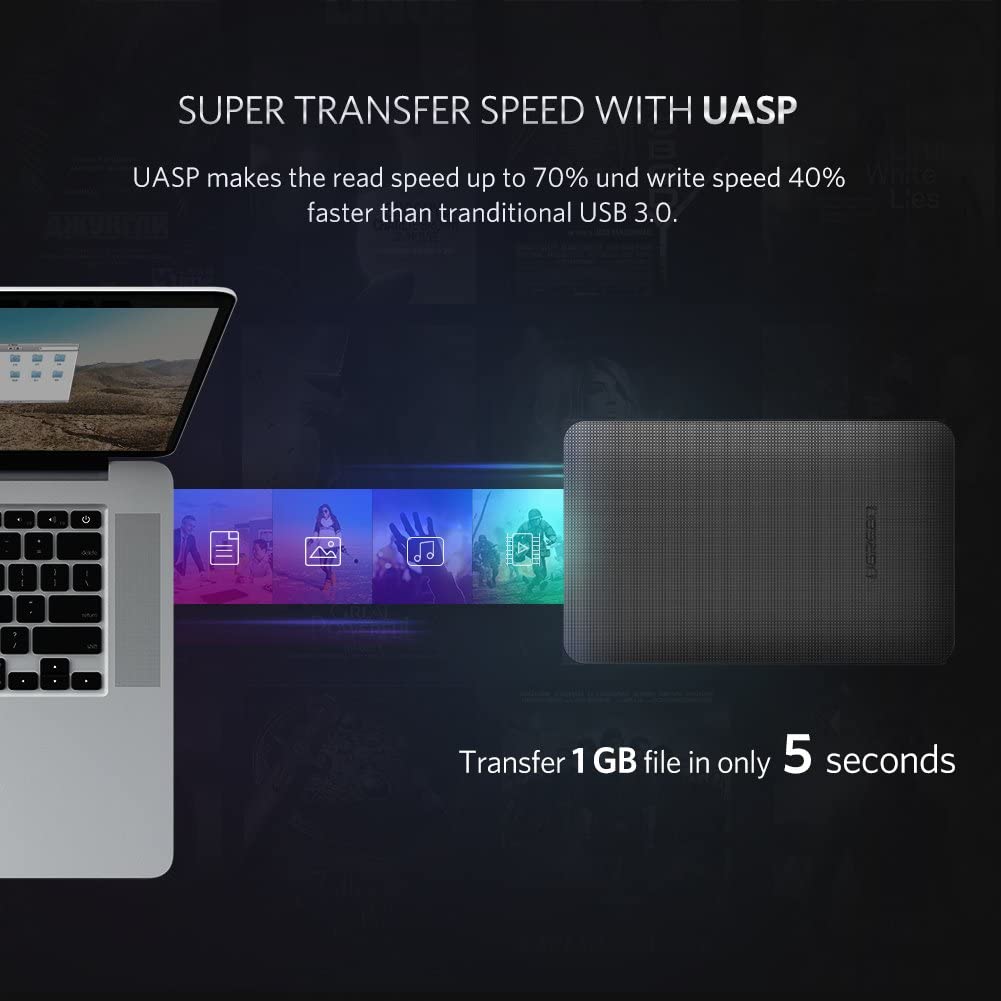 Hộp đựng ổ cứng 2.5 inch USB 3.0 Ugreen 50208 Hộp đựng ổ cứng 2.5 inch USB 3.0 Ugreen 50208