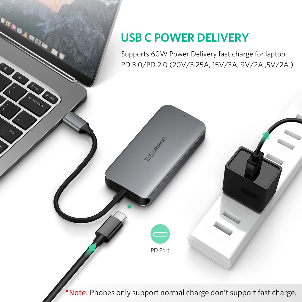 Bộ chuyển USB-C sang VGA + Hub USB 3.0 Ugreen 50210 Bộ chuyển USB-C sang VGA + Hub USB 3.0 Ugreen 50210