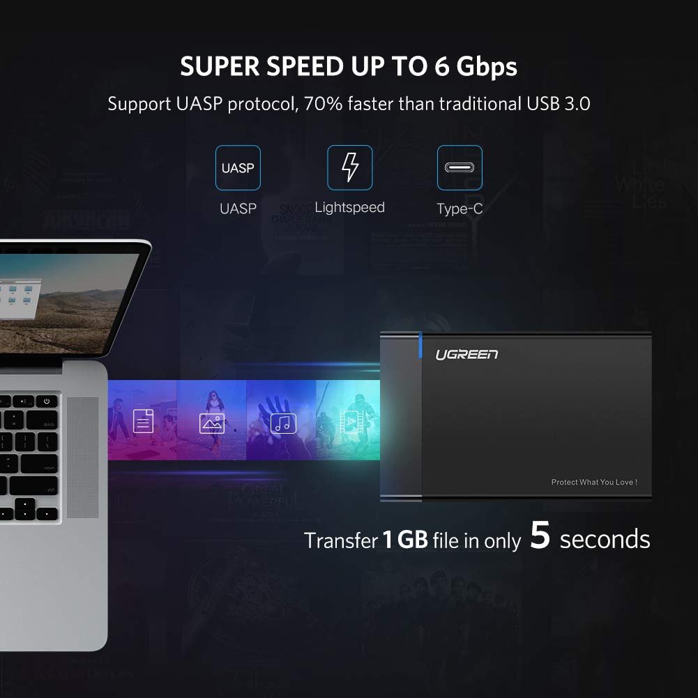 Hộp đựng ổ cứng 2.5 inch USB Type C Ugreen 50743 Hộp đựng ổ cứng 2.5 inch USB Type C Ugreen 50743