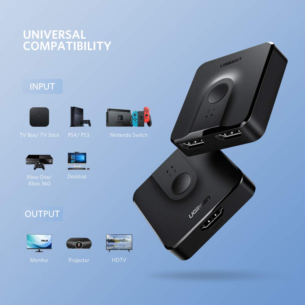 Bộ chia và gộp HDMI hỗ trợ 4K Ugreen 50966 Bộ chia và gộp HDMI hỗ trợ 4K Ugreen 50966