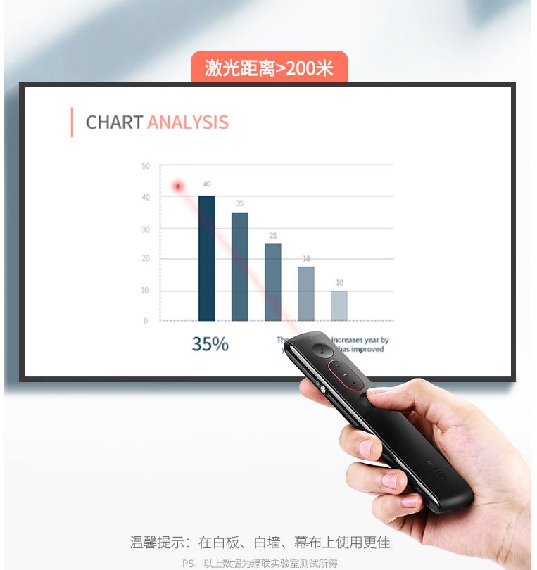 Bút Trình Chiếu Laser lên đến 100m Cao Cấp Ugreen 60327 Bút Trình Chiếu Laser lên đến 100m Cao Cấp Ugreen 60327