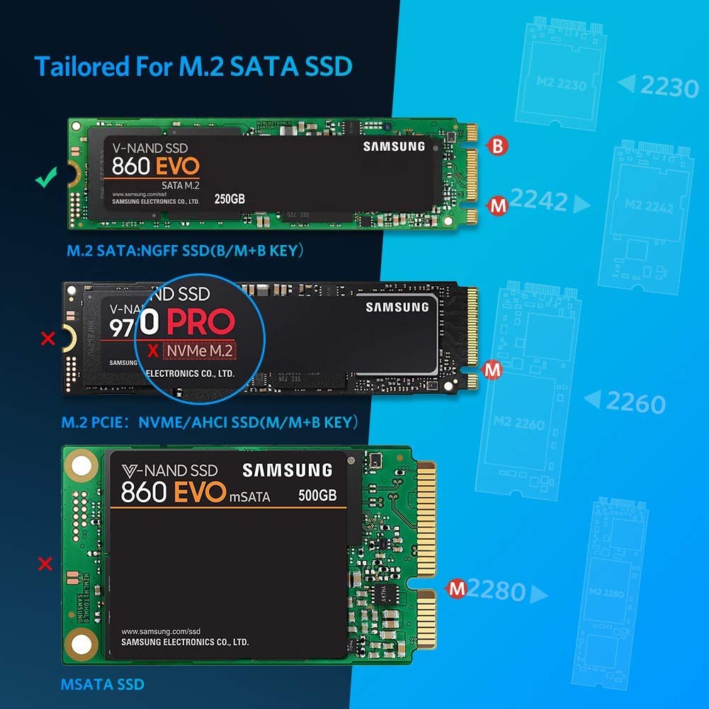 Thiết bị ổ cứng M2 kết nối Sata B-Key qua cổng USB Ugreen 60355