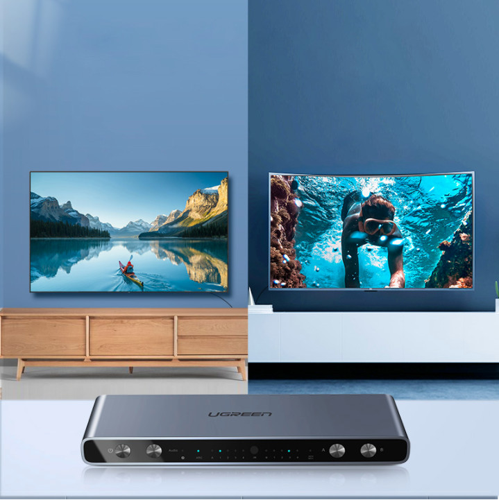 Bộ gộp HDMI chuẩn 2.0 matrix 4 ra 2 Ugreen 70435 Bộ gộp HDMI chuẩn 2.0 matrix 4 ra 2 Ugreen 70435