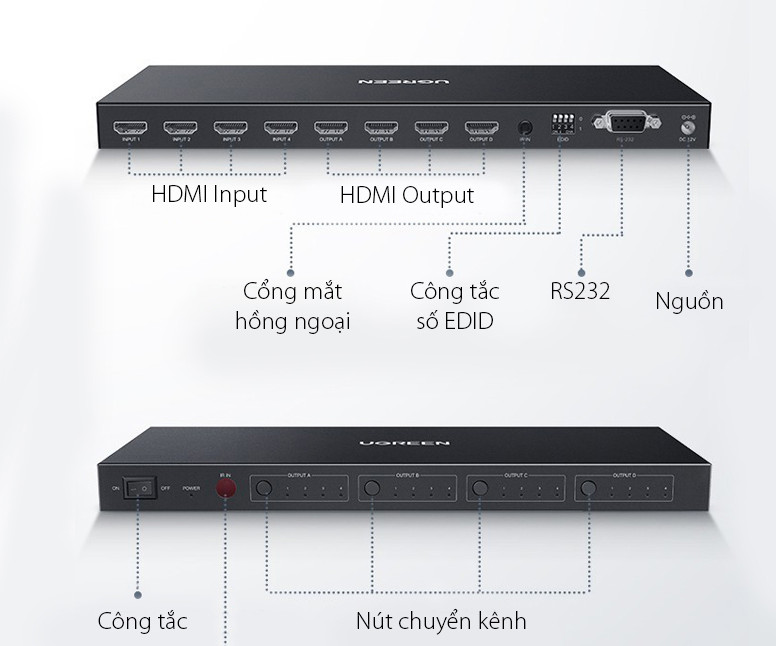 Bộ chia HDMI chuẩn 2.0 4 ra 4 Matrix Ugreen 70436