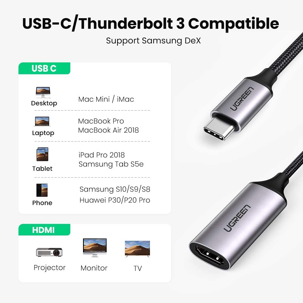 Cáp chuyển USB Type C sang HDMI 4k@60Hz Ugreen 70444 Cáp chuyển USB Type C sang HDMI 4k@60Hz Ugreen 70444