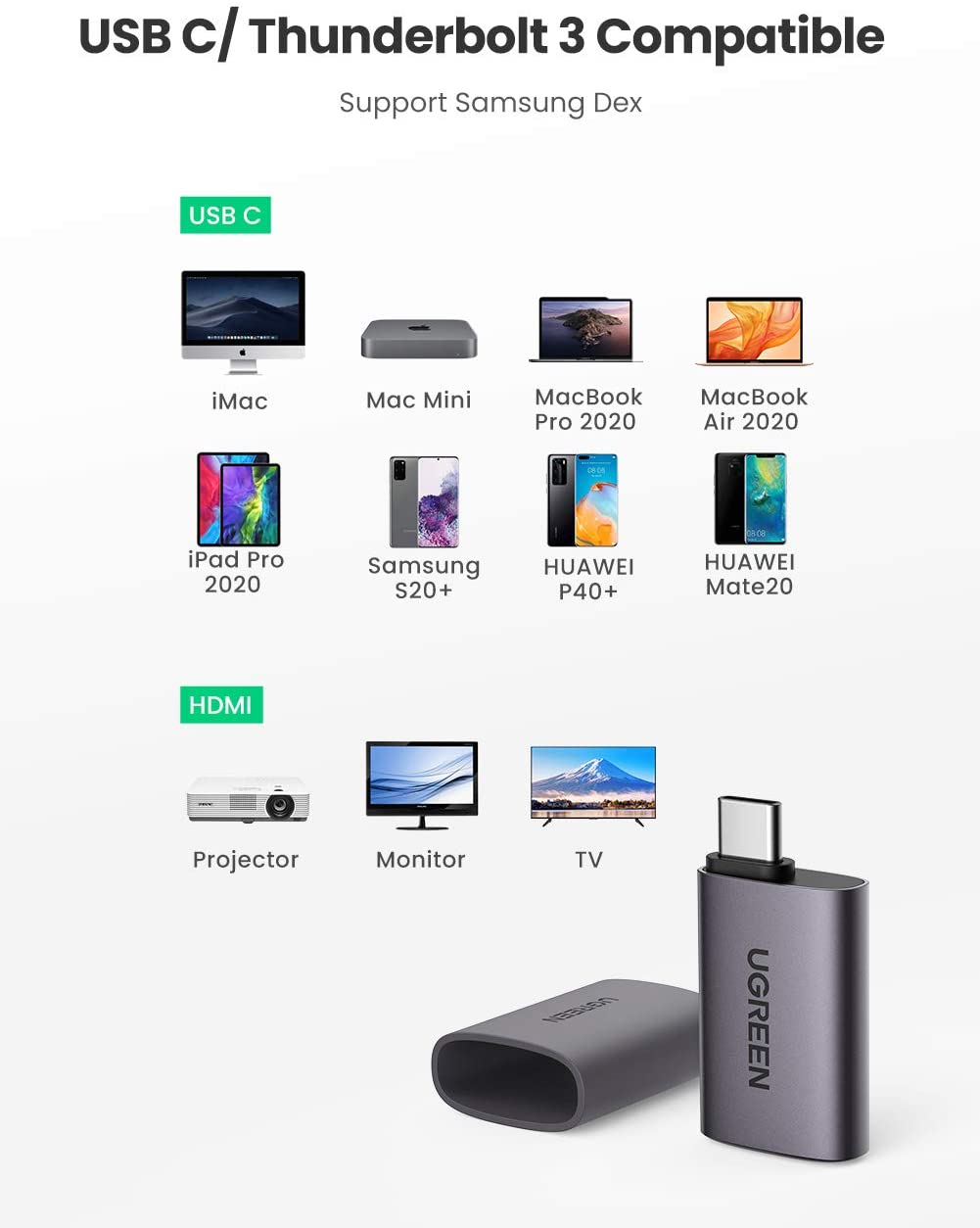 Cáp chuyển USB Type C sang HDMI 4k@60Hz Ugreen 70450 Cáp chuyển USB Type C sang HDMI 4k@60Hz Ugreen 70450
