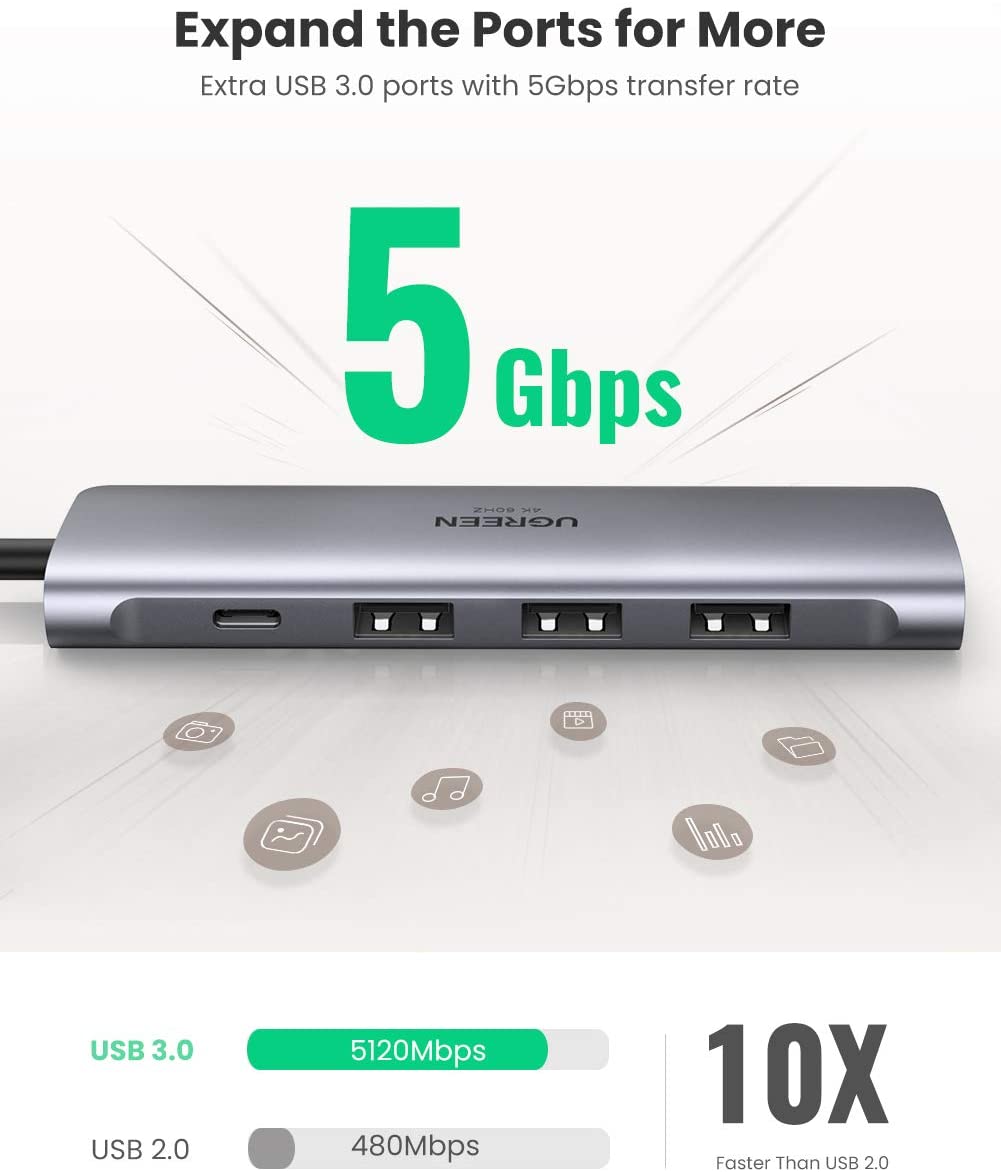 Bộ chuyển Type C to HDMI + Hub USB 3.0 Ugreen 70495 Bộ chuyển Type C to HDMI + Hub USB 3.0 Ugreen 70495
