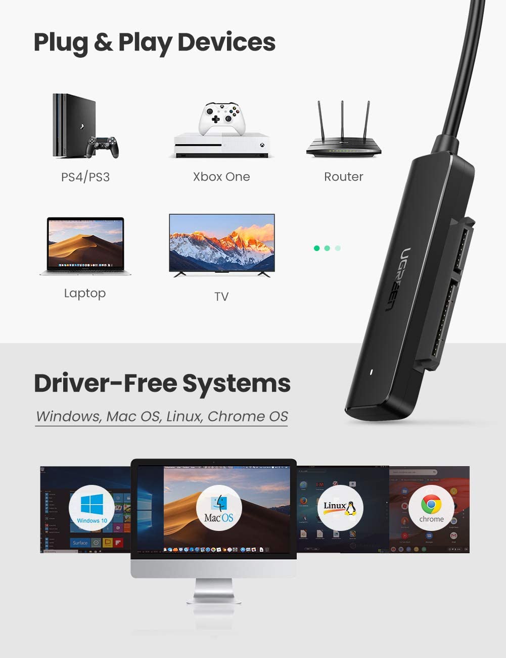 Cáp chuyển USB 3.0 Sang SATA III Ugreen 70609 Cáp chuyển USB 3.0 Sang SATA III Ugreen 70609