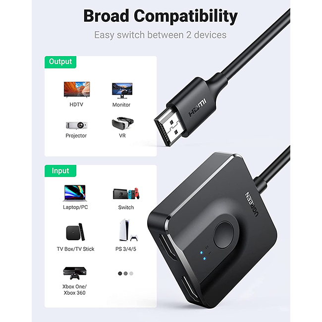 HDMI Bi-Directional Switch Ugreen 70607 HDMI Bi-Directional Switch Ugreen 70607