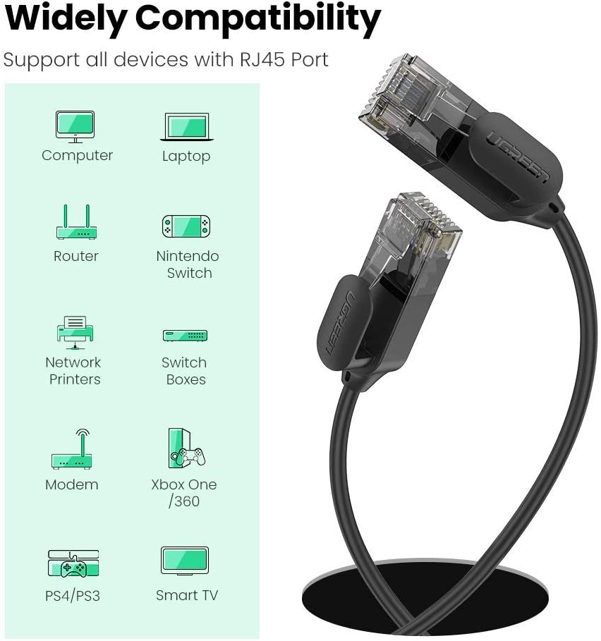 Cáp mạng CAT6a siêu mỏng dài 2m Ugreen 70334 Cáp mạng CAT6a siêu mỏng dài 2m Ugreen 70334
