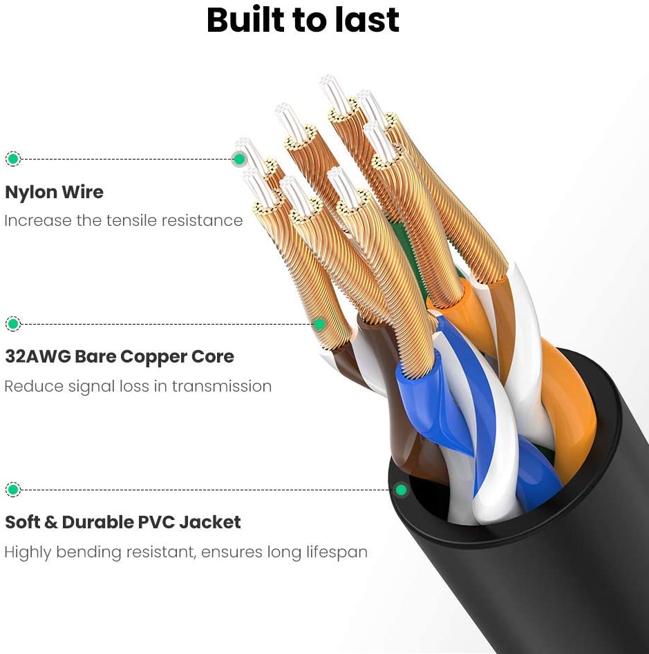 Cáp mạng CAT6a siêu mỏng dài 2m Ugreen 70334 Cáp mạng CAT6a siêu mỏng dài 2m Ugreen 70334