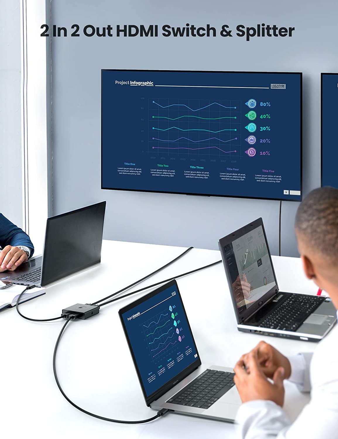 Bộ Gộp HDMI 2 vào 2 ra chuẩn 2.0 4K@60Hz Ugreen 70689 Bộ Gộp HDMI 2 vào 2 ra chuẩn 2.0 4K@60Hz Ugreen 70689