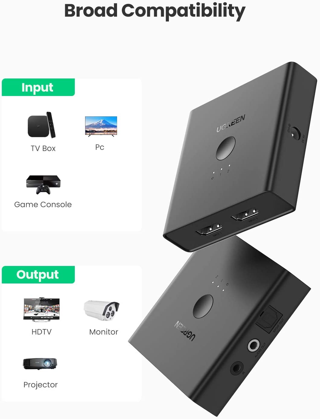 Bộ Gộp HDMI 2 vào 2 ra chuẩn 2.0 4K@60Hz Ugreen 70689 Bộ Gộp HDMI 2 vào 2 ra chuẩn 2.0 4K@60Hz Ugreen 70689