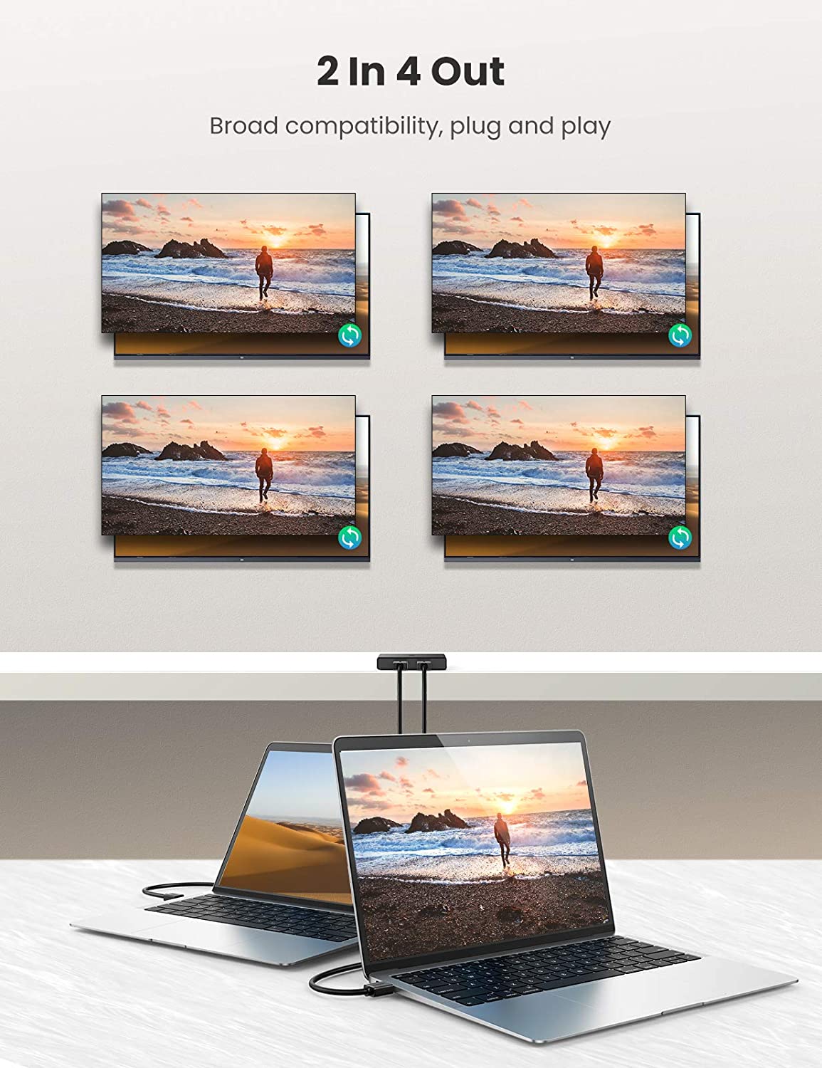 Bộ Gộp HDMI 2 vào 4 ra chuẩn 2.0 4K@60Hz Ugreen 70690 Bộ Gộp HDMI 2 vào 4 ra chuẩn 2.0 4K@60Hz Ugreen 70690