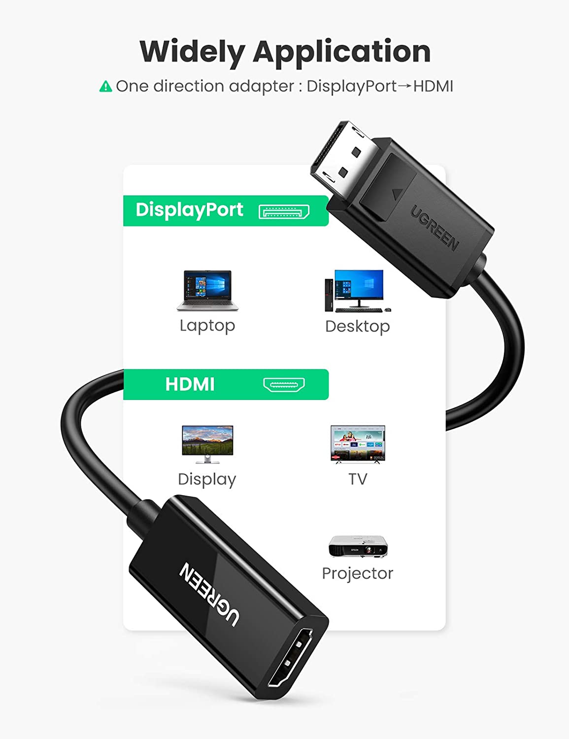 Cáp chuyển Displayport to HDMI hỗ trợ 4K@60 Ugreen 70694 Cáp chuyển Displayport to HDMI hỗ trợ 4K@60 Ugreen 70694