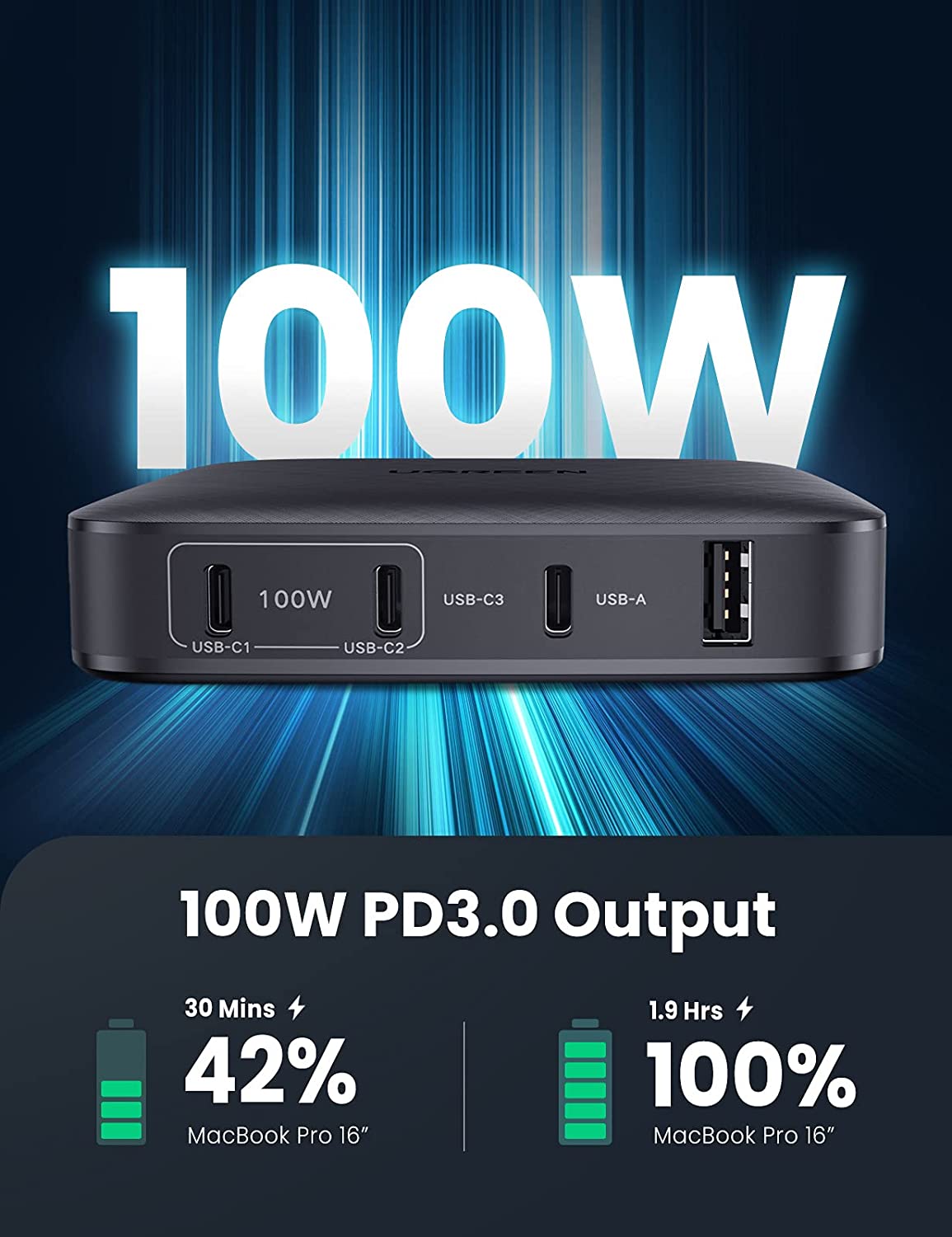 Bộ sạc để bàn UGREEN 100W USB C Ugreen 70869 Bộ sạc để bàn UGREEN 100W USB C Ugreen 70869