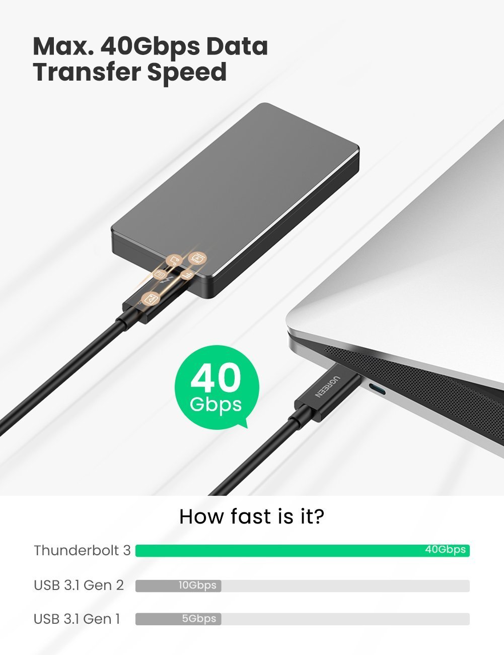 Cáp thunderbolt 3 dài 2m Ugreen 70952 Cáp thunderbolt 3 dài 2m Ugreen 70952