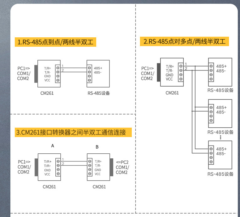 Bộ chuyển RS232 sang RS485 Ugreen 80110 Bộ chuyển RS232 sang RS485 Ugreen 80110
