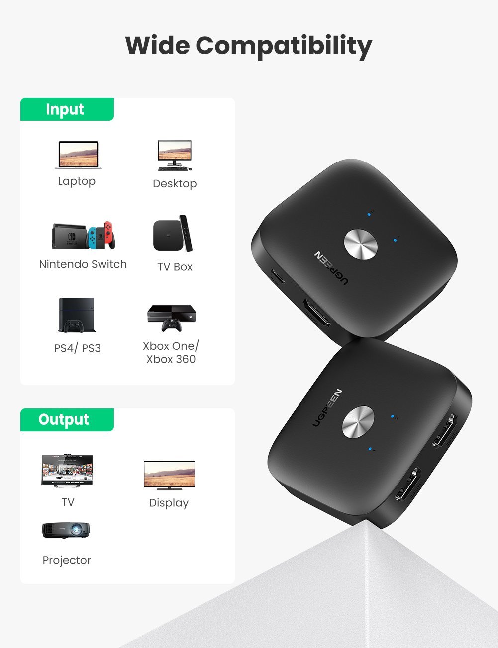 Bộ gộp HDMI chuẩn 2.0 2 ra 1 Ugreen 80126 Bộ gộp HDMI chuẩn 2.0 2 ra 1 Ugreen 80126