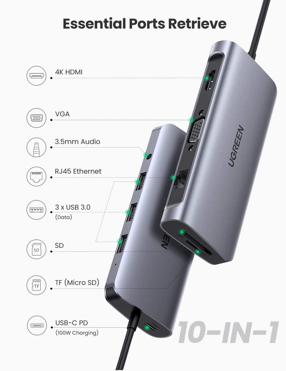 Bộ chuyển Type C to HDMI + VGA+ USB 3.0 + LAN 1Gbps + Card Reader + 3.5mm Ugreen 80133 Bộ chuyển Type C to HDMI + VGA+ USB 3.0 + LAN 1Gbps + Card Reader + 3.5mm Ugreen 80133