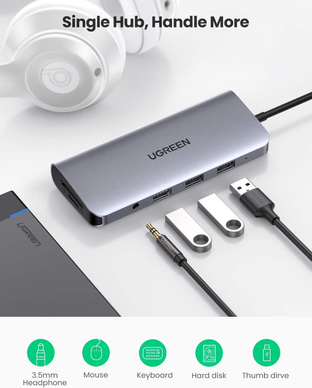 Bộ chuyển Type C to HDMI + VGA+ USB 3.0 + LAN 1Gbps + Card Reader + 3.5mm Ugreen 80133 Bộ chuyển Type C to HDMI + VGA+ USB 3.0 + LAN 1Gbps + Card Reader + 3.5mm Ugreen 80133