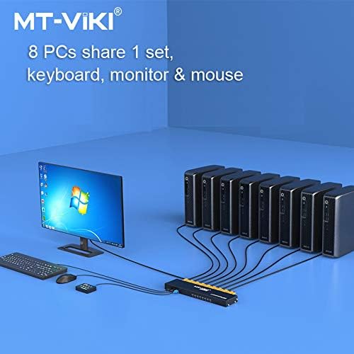 Bộ chia VGA 8 ra 1 có KVM MT-VIKI MT-801UK-L Bộ chia VGA 8 ra 1 có KVM MT-VIKI MT-801UK-L