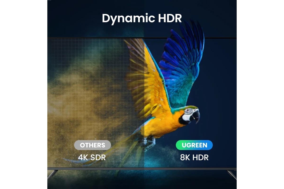 Hình ảnh sắc nét đến 8K