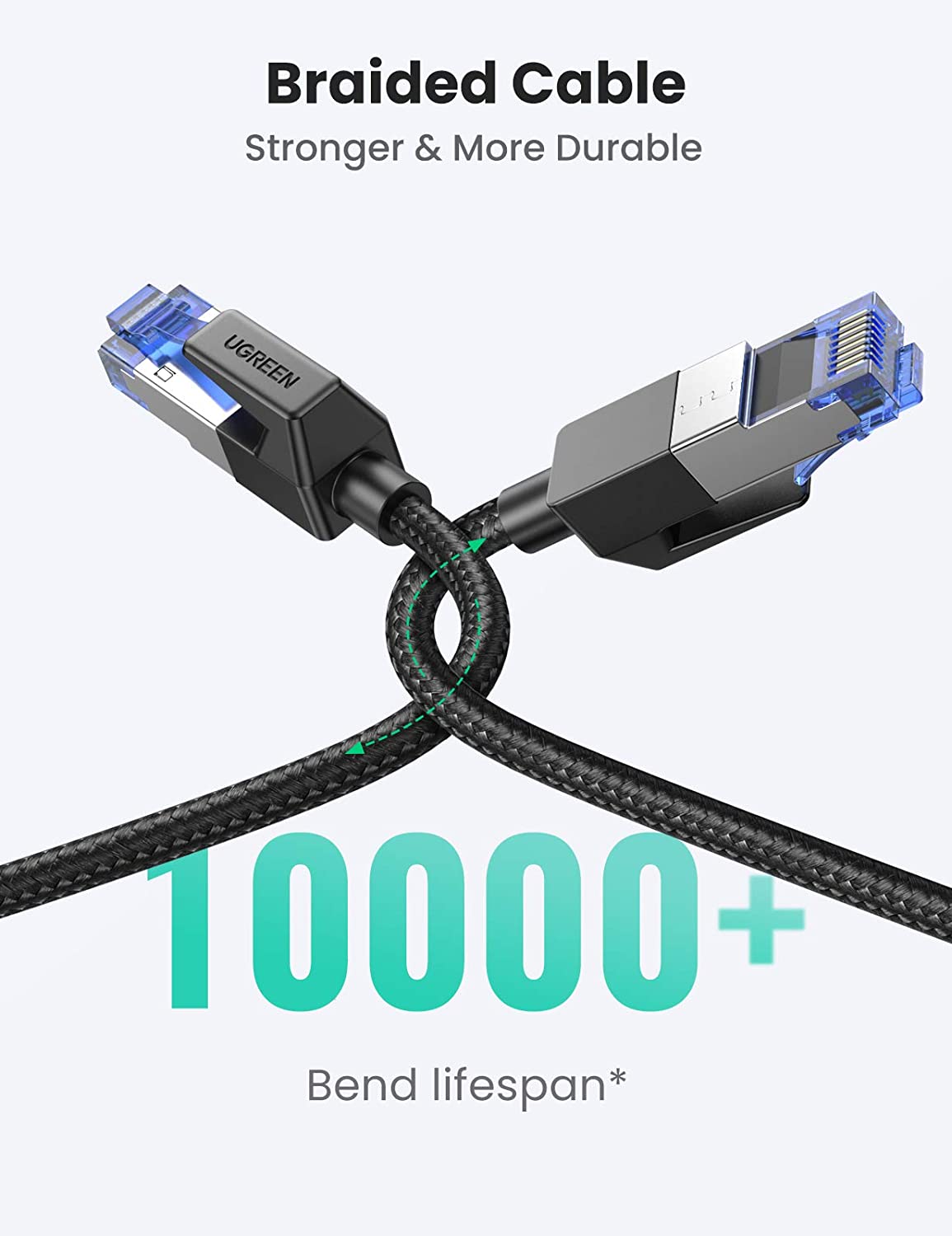 Hiệu năng CAT 8 lên đến 40Gbps