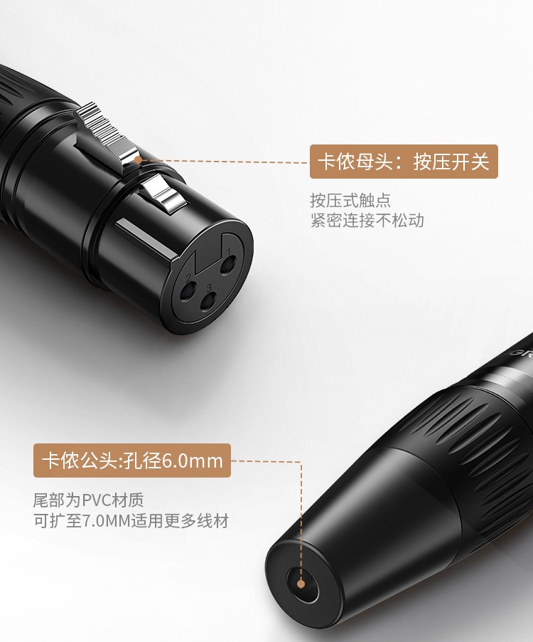 Đầu jack Canon Cái Ugreen 80440