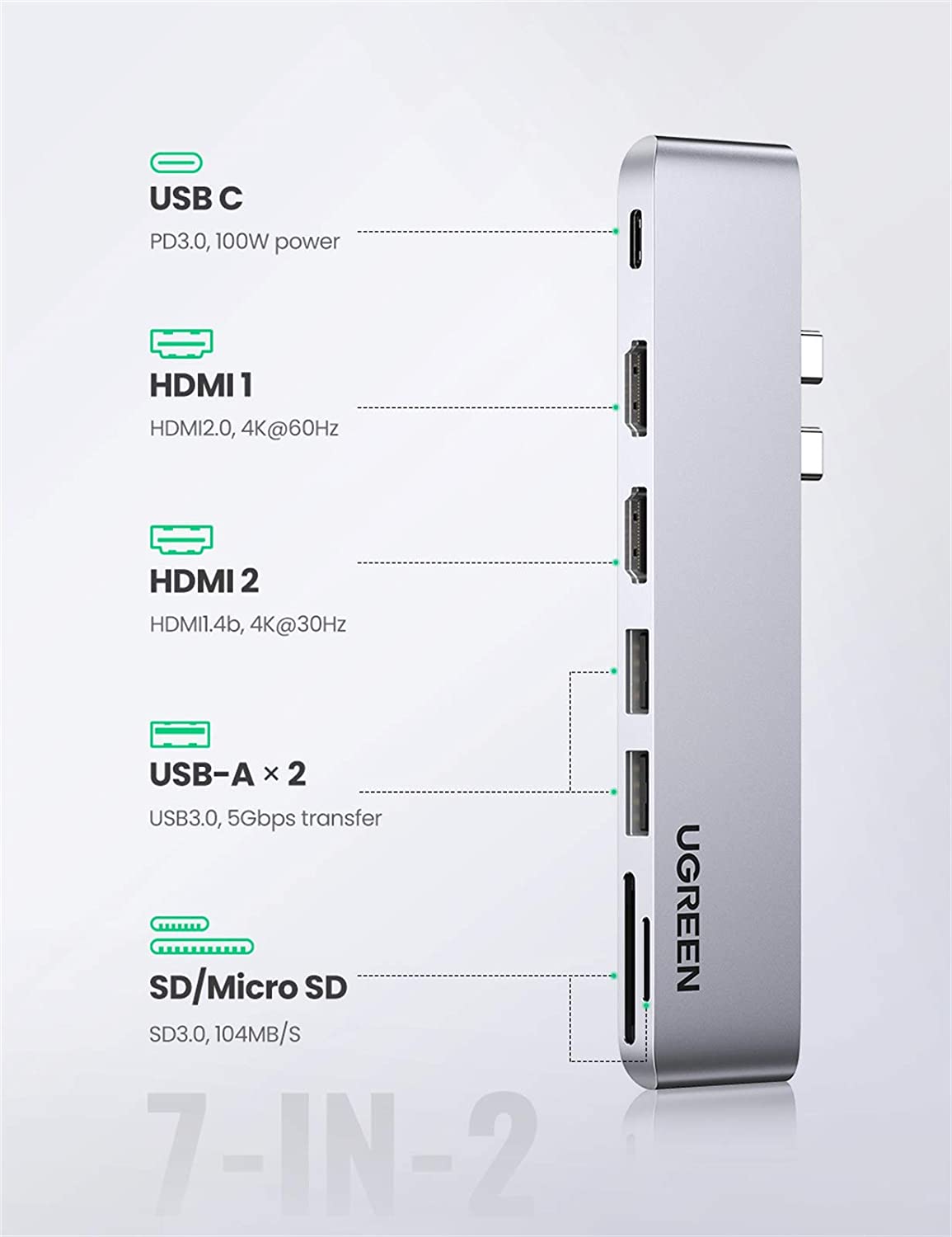 Bộ chuyển Dual Type C to 2 HDMI + USB 3.0 + đọc thẻ SD/TF Ugreen 80548 Bộ chuyển Dual Type C to 2 HDMI + USB 3.0 + đọc thẻ SD/TF Ugreen 80548