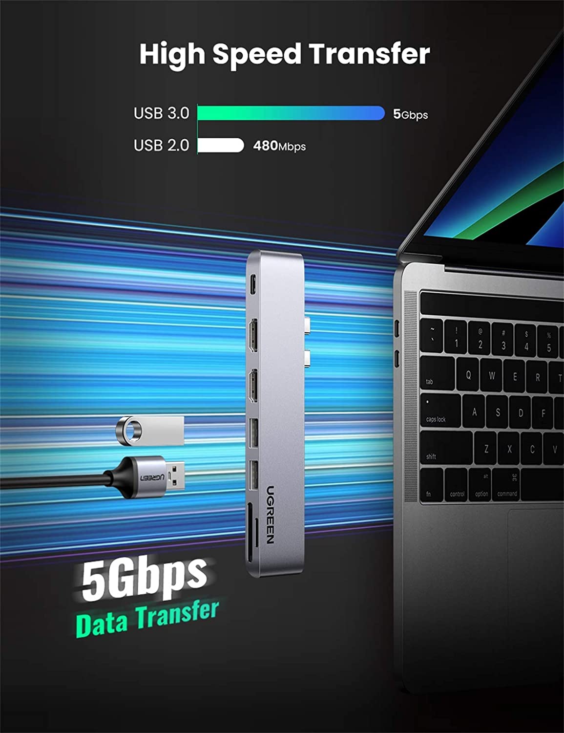 Bộ chuyển Dual Type C to 2 HDMI + USB 3.0 + đọc thẻ SD/TF Ugreen 80548 Bộ chuyển Dual Type C to 2 HDMI + USB 3.0 + đọc thẻ SD/TF Ugreen 80548