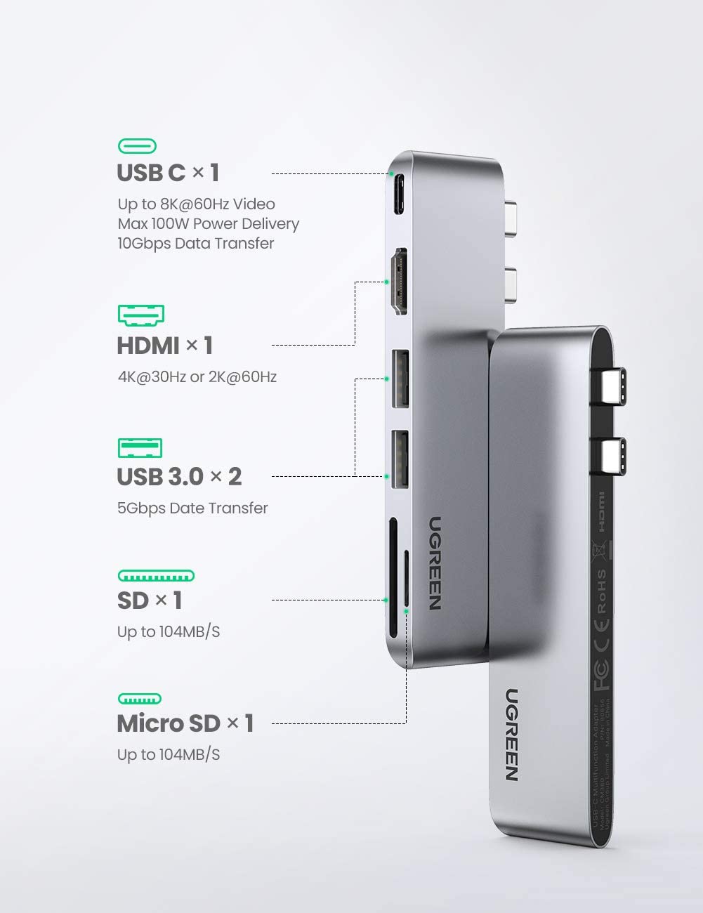Bộ chuyển Dual USB Type C to HDMI+USB 3.0+ Card Reader +  Type C Ugreen 80856 Bộ chuyển Dual USB Type C to HDMI+USB 3.0+ Card Reader +  Type C Ugreen 80856