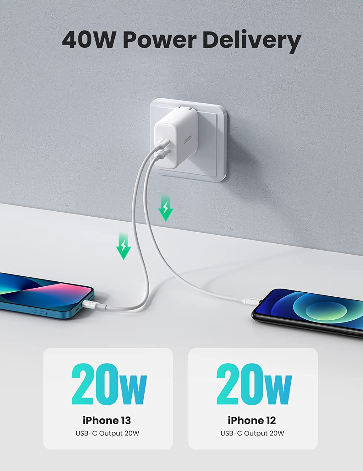 Bộ sạc 2 cổng Type C 40W Ugreen 10342 Bộ sạc 2 cổng Type C 40W Ugreen 10342