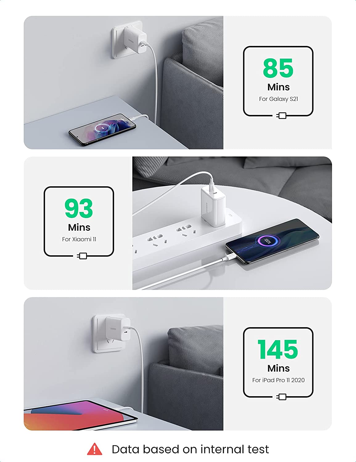Bộ sạc 2 cổng Type C 40W Ugreen 10342 Bộ sạc 2 cổng Type C 40W Ugreen 10342