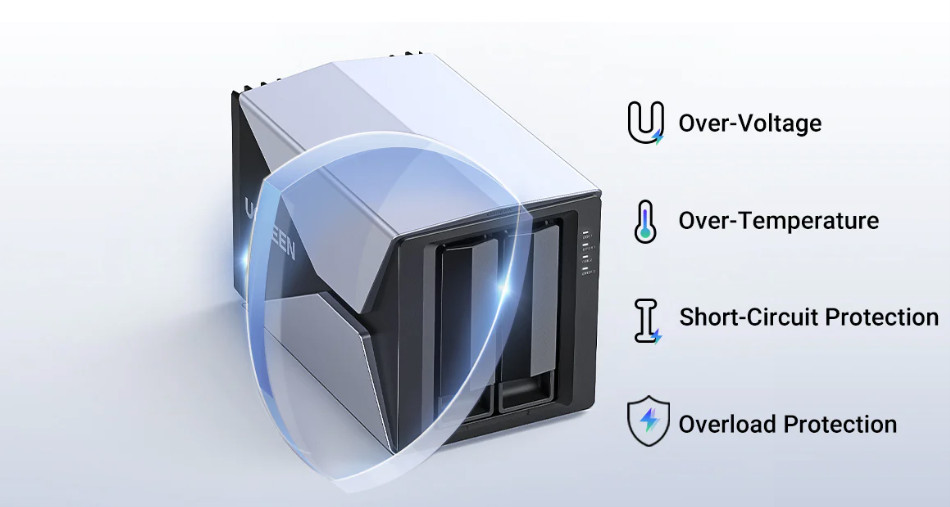 Box 2-Bay 3.5'' Raid Hard Drive Enclosure Ugreen 60641 Box 2-Bay 3.5'' Raid Hard Drive Enclosure Ugreen 60641