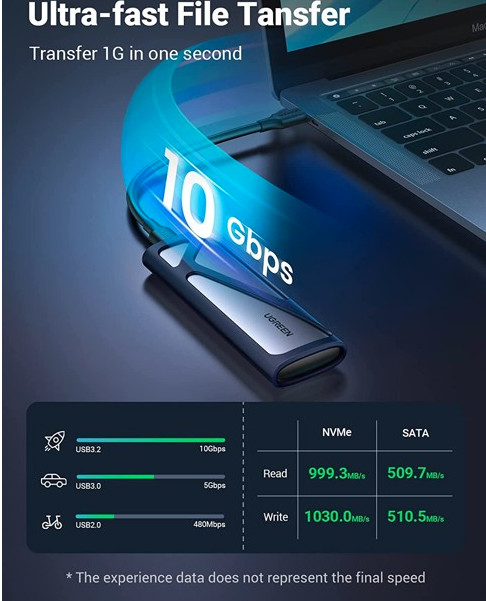 Box ổ cứng SSD M.2 hỗ trợ NVME+SATA USB Type-C 3.2 GEN2 tốc độ 10Gbps Ugreen 90264 Box ổ cứng SSD M.2 hỗ trợ NVME+SATA USB Type-C 3.2 GEN2 tốc độ 10Gbps Ugreen 90264