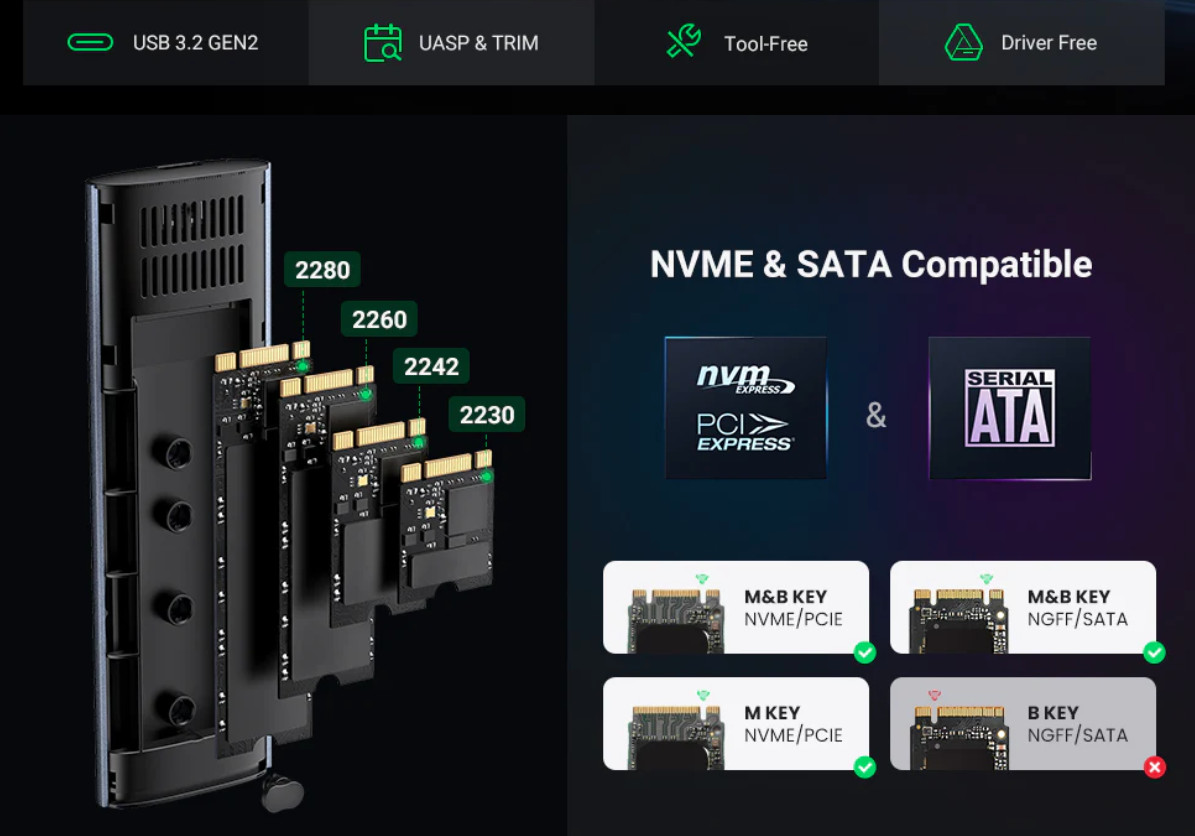 Box ổ cứng SSD M.2 hỗ trợ NVME+SATA USB Type-C 3.2 GEN2 tốc độ 10Gbps Ugreen 90264 Box ổ cứng SSD M.2 hỗ trợ NVME+SATA USB Type-C 3.2 GEN2 tốc độ 10Gbps Ugreen 90264