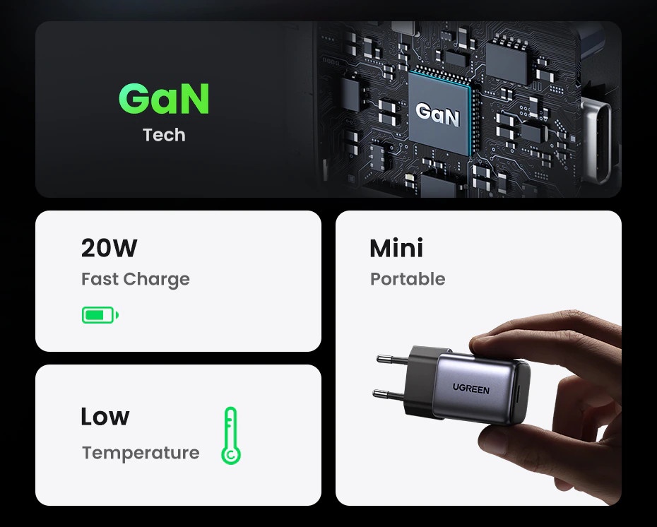 Củ sạc Nexode 20W USB-C PD GaN Fast Charger Ugreen 90664